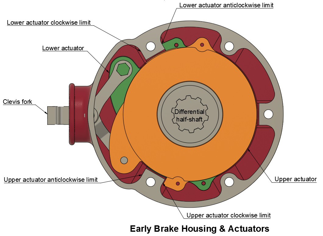 Brake Actuator Housing